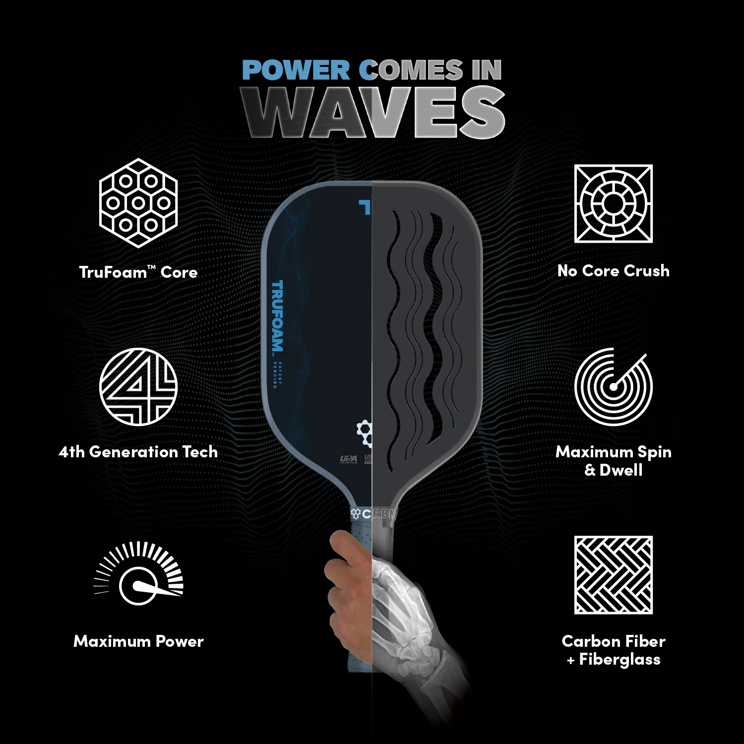CRBN⁴ TruFoam Waves (Hybrid, AeroCurve)