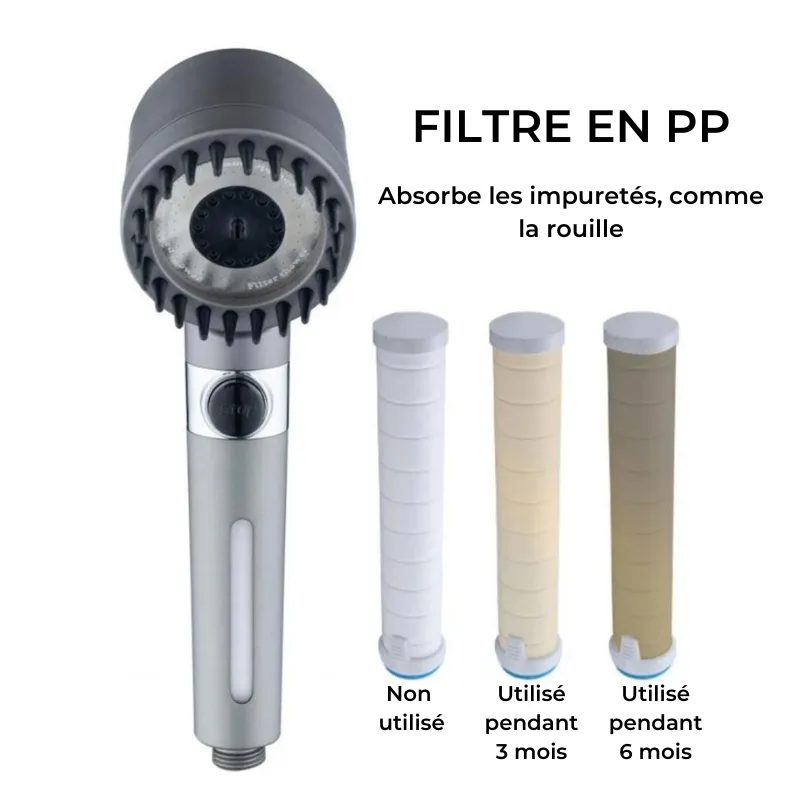 Pommeau De Douche Haute Pression