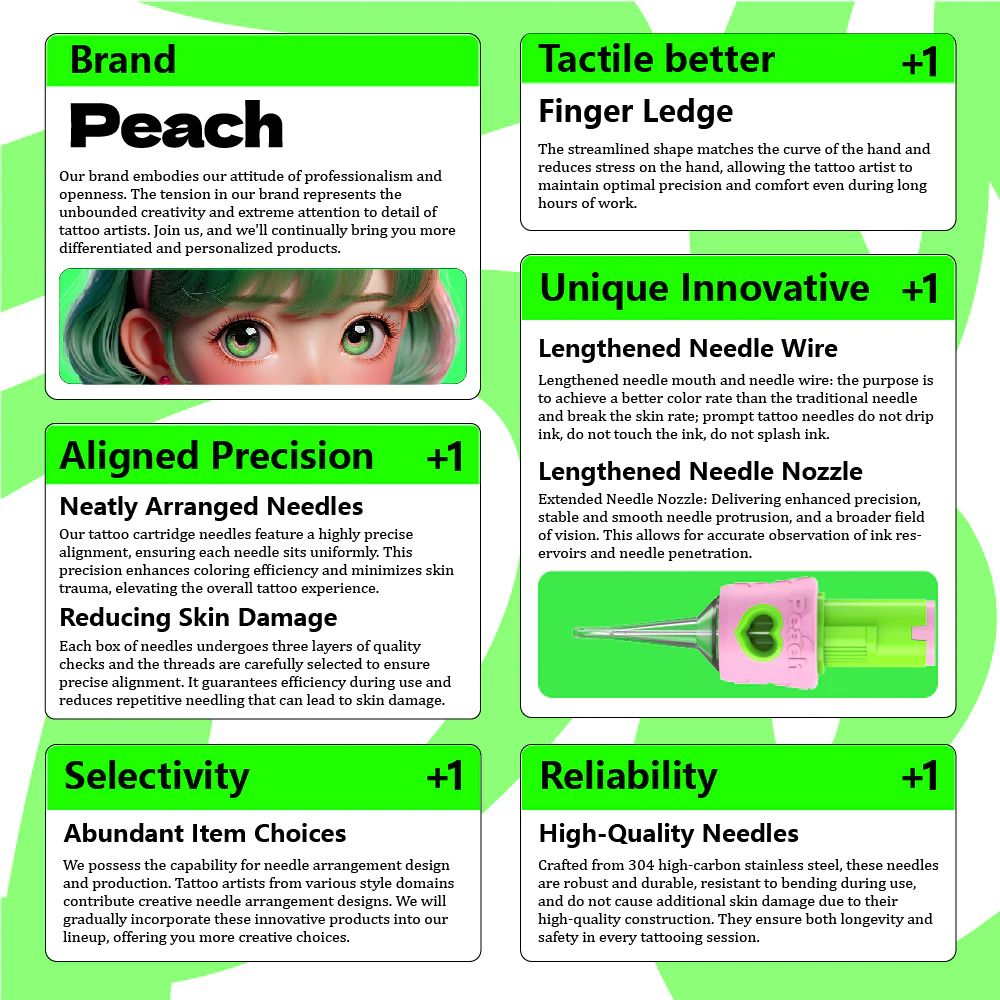 PEACH Verlängerte Spitze 2025 Upgrade Bildumkehrmodell Revolutionäre Tätowiernadeln