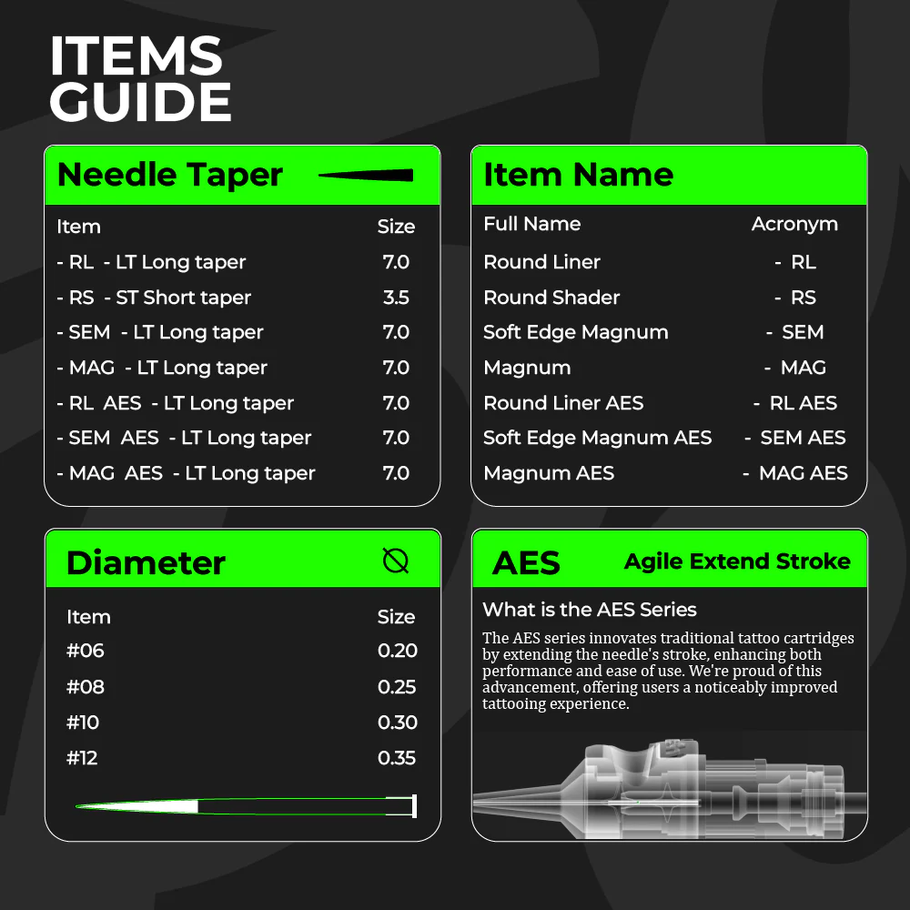 PEACH Verlängerte Spitze 2025 Upgrade Bildumkehrmodell Revolutionäre Tätowiernadeln