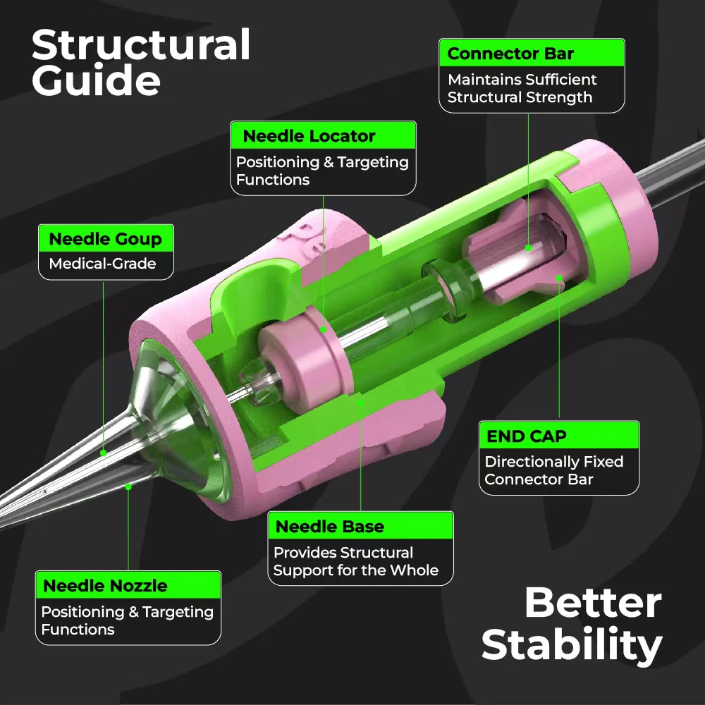 PEACH Verlängerte Spitze 2025 Upgrade Bildumkehrmodell Revolutionäre Tätowiernadeln