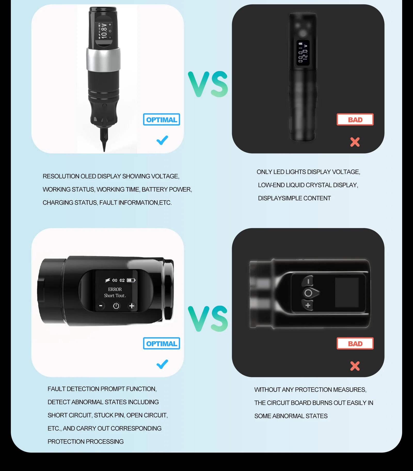 Großhandel Premium Kabellose Tattoo-Maschine – Wiederaufladbarer Hochwertiger Rotary Tattoo Pen