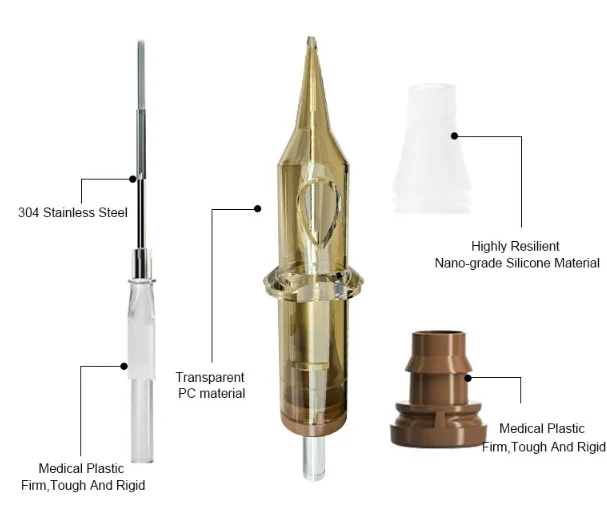 Personalisierte Tattoo-Nadeln – PEACH Tattoo Supply