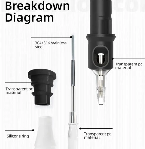 Stabile Tattoo-Nadeln bei PEACH Tattoo Supply