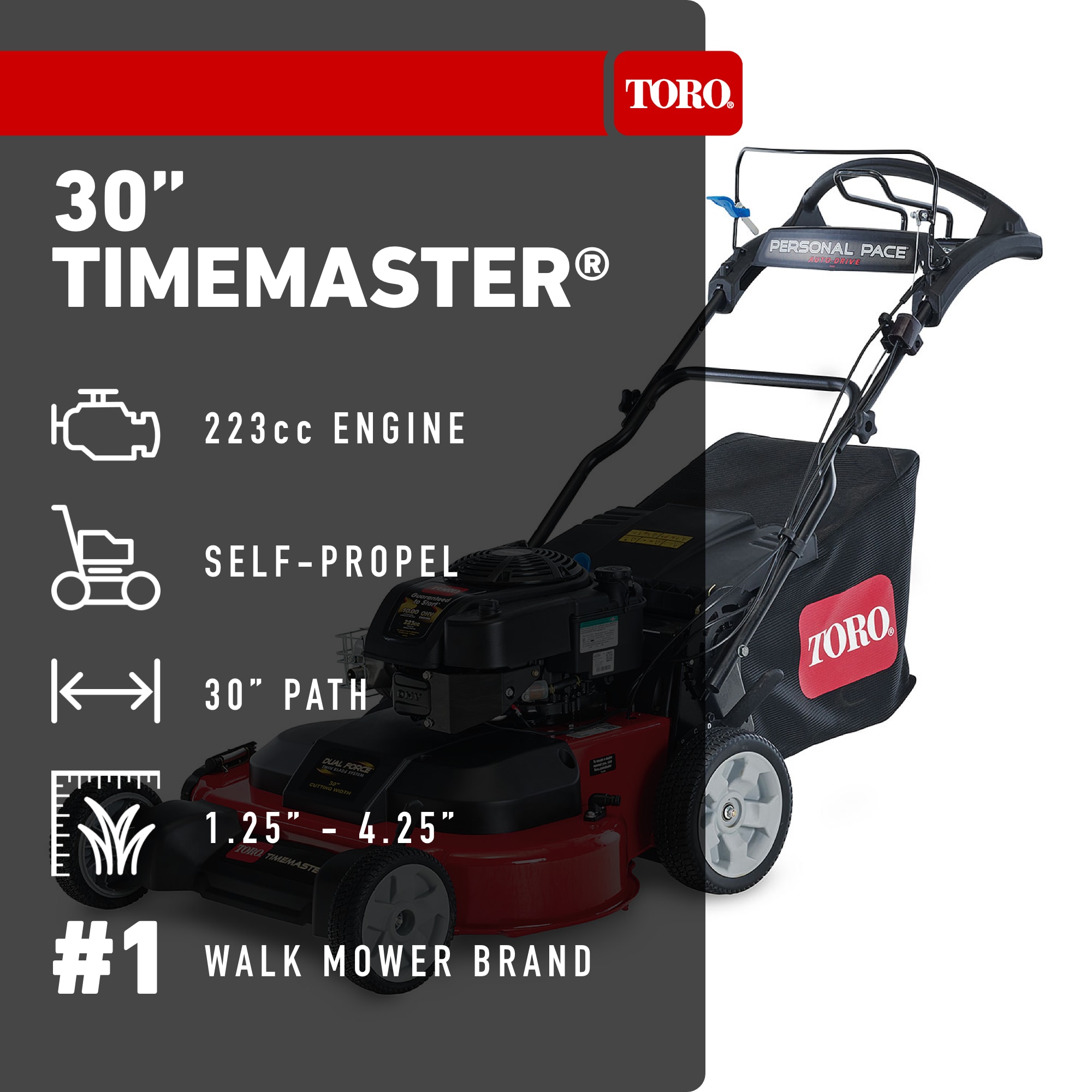 Toro TimeMaster with Personal Pace 30-in Gas Self-propelled lawn mower with 223-cc Briggs and Stratton Engine
