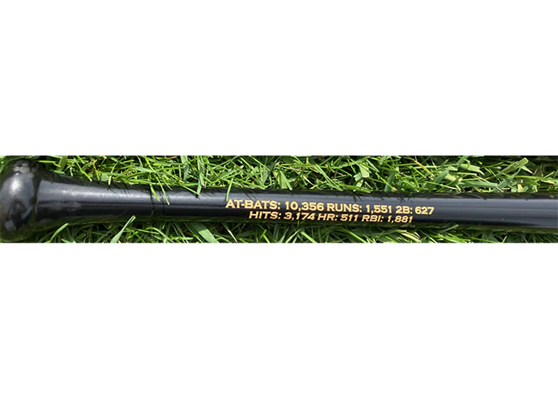 Miguel Cabrera Signed Retirement Career Stat Black Maple Art Bat