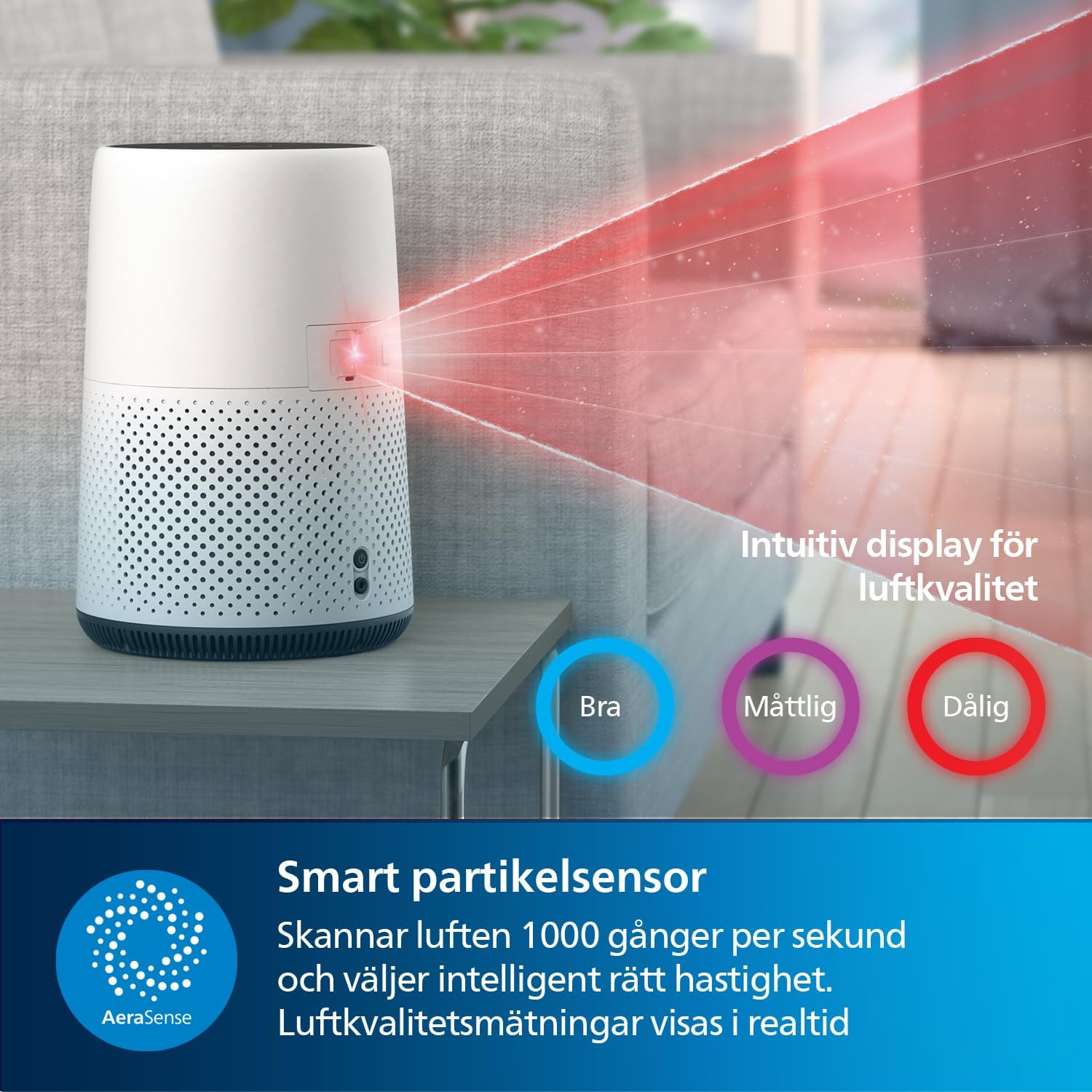 Philips 1000 Series Air Purifier, Removes Bacteria, Dust and Allergens in Rooms up to 78 m², CADR 300 m³/h, Sleep Mode (AC1711/10)