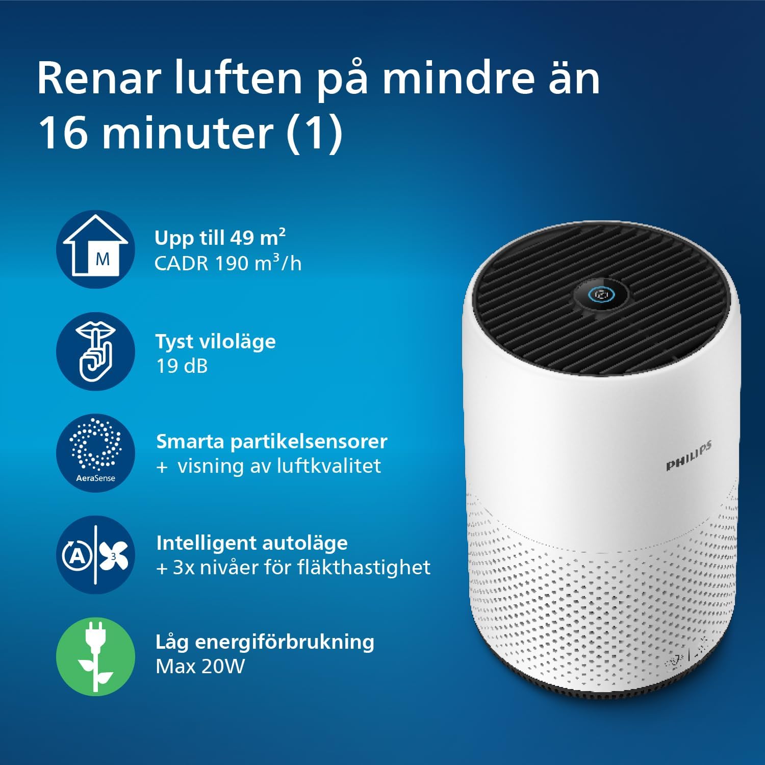 Philips 1000 Series Air Purifier, Removes Bacteria, Dust and Allergens in Rooms up to 78 m², CADR 300 m³/h, Sleep Mode (AC1711/10)