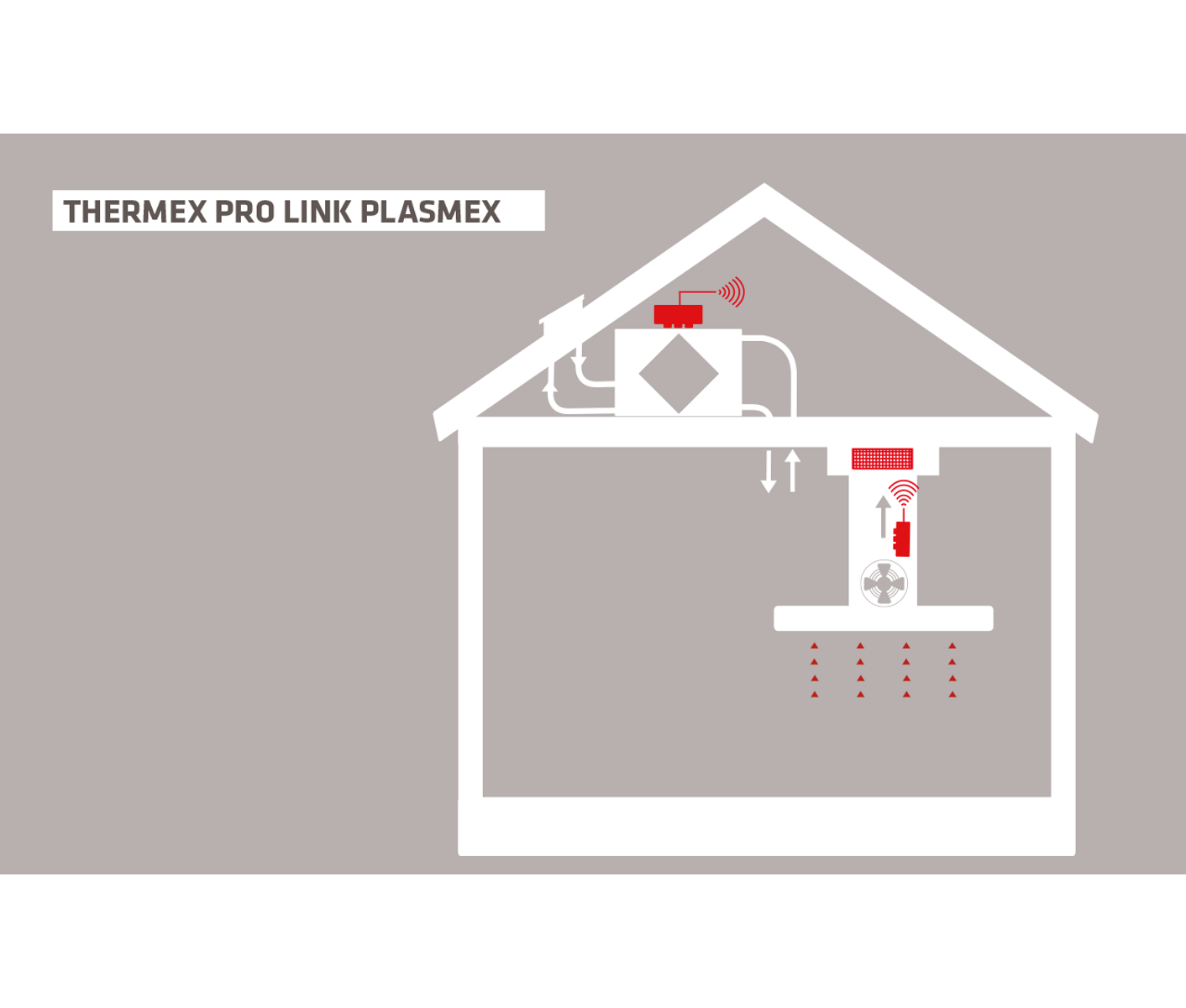 Thermex 536.99.1502.9