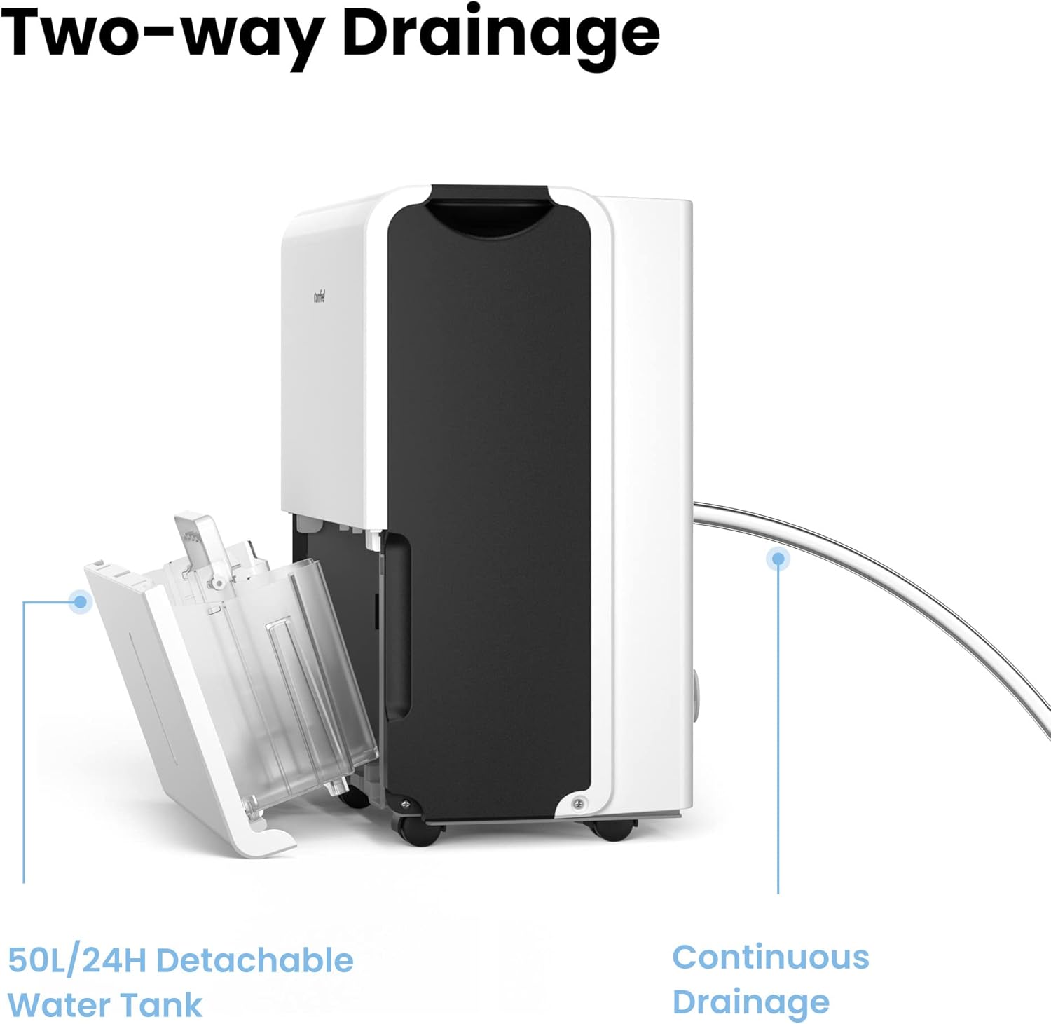Comfee MDDP-30DEN7 Dehumidifier 30L/ 24h Room Dimensions approx 180 m³ (72 m²)