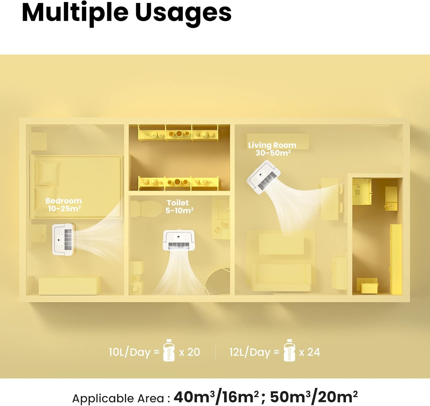Comfee MDDP-30DEN7 Dehumidifier 30L/ 24h Room Dimensions approx 180 m³ (72 m²)