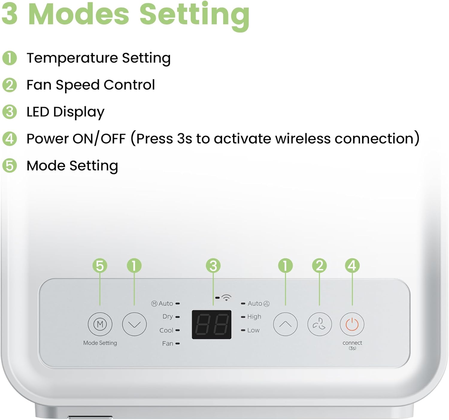 COMFEE Mobil luftkonditionering 9000 BTU/h 2,6 kW, APP-kontroll, 3 lägen, 3 ventilationshastigheter, kompakta storlekar, för 33 ㎡-delar, Breezy Cool 2.6, Fungerar med Alexa