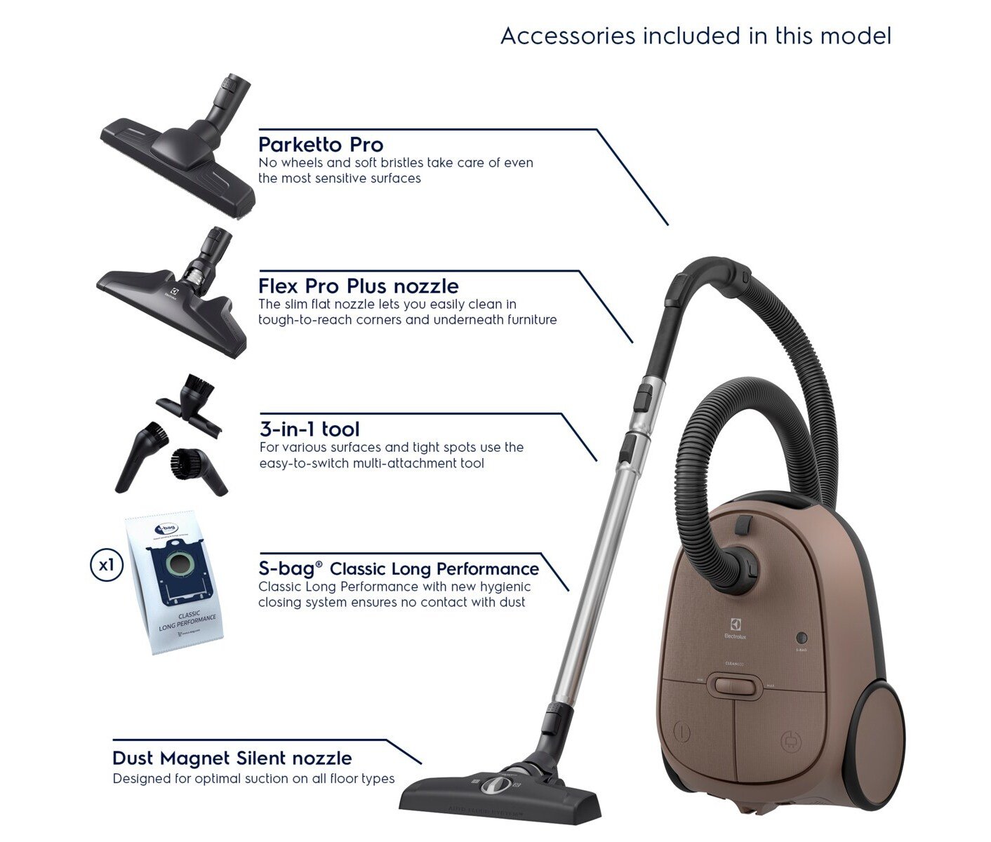 Electrolux EB61C3WBF Clean 600