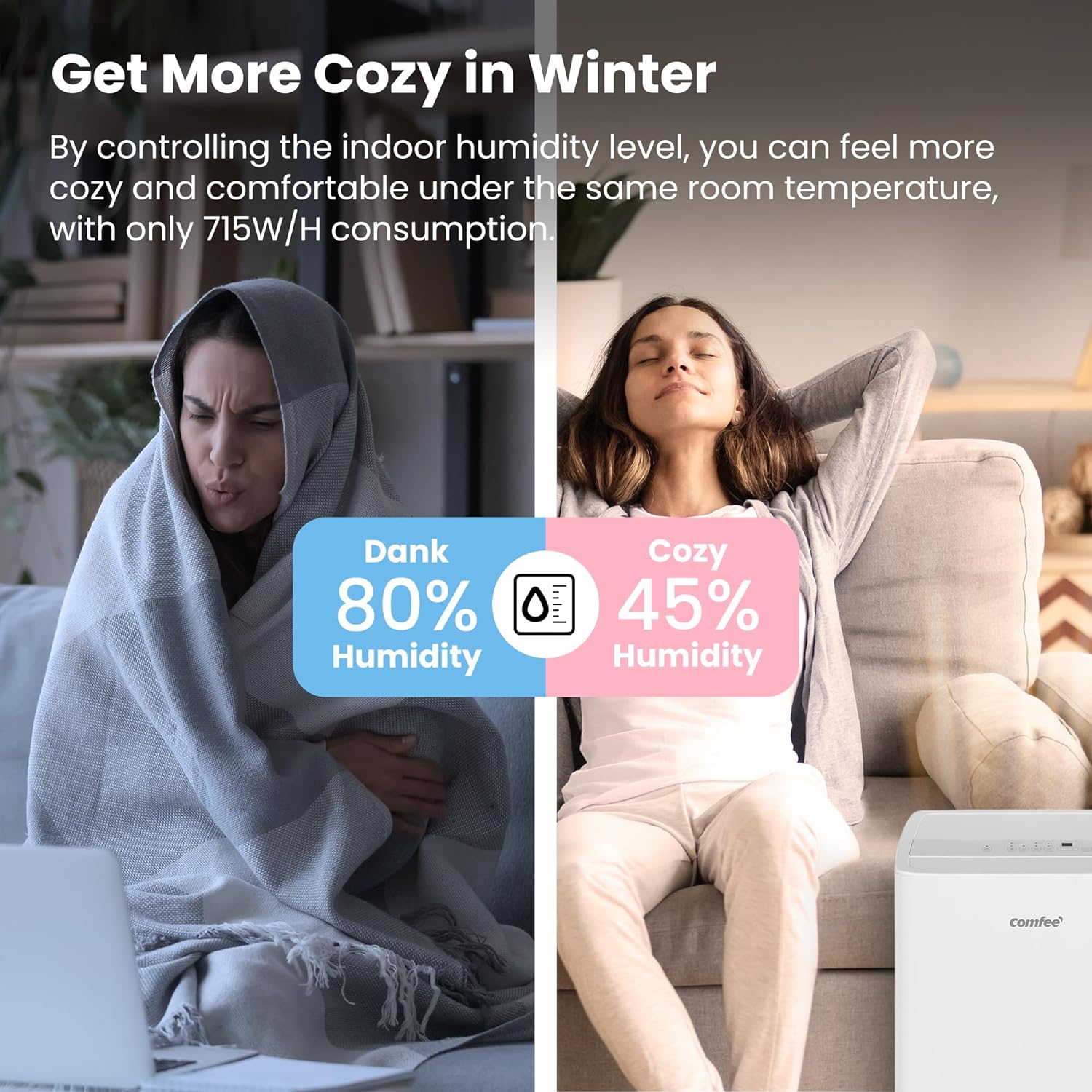 Comfee MDDP-30DEN7 Dehumidifier 30L/ 24h Room Dimensions approx 180 m³ (72 m²)