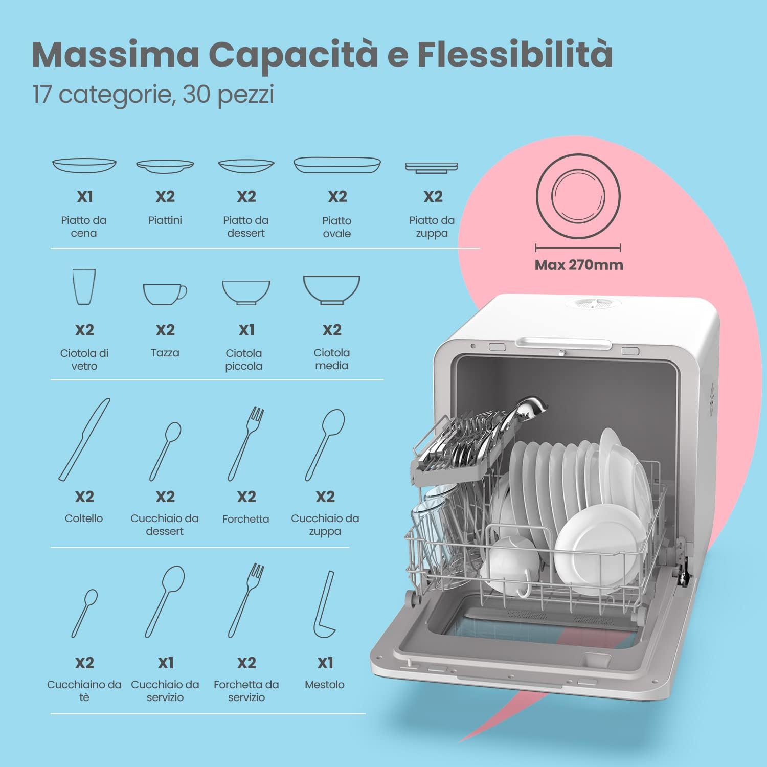 COMFEE Freestanding Dishwasher, for 3 Cutlery, 7 Programs, LED Touch Screen, Delayed Start and Off-Season Washing Function - White
