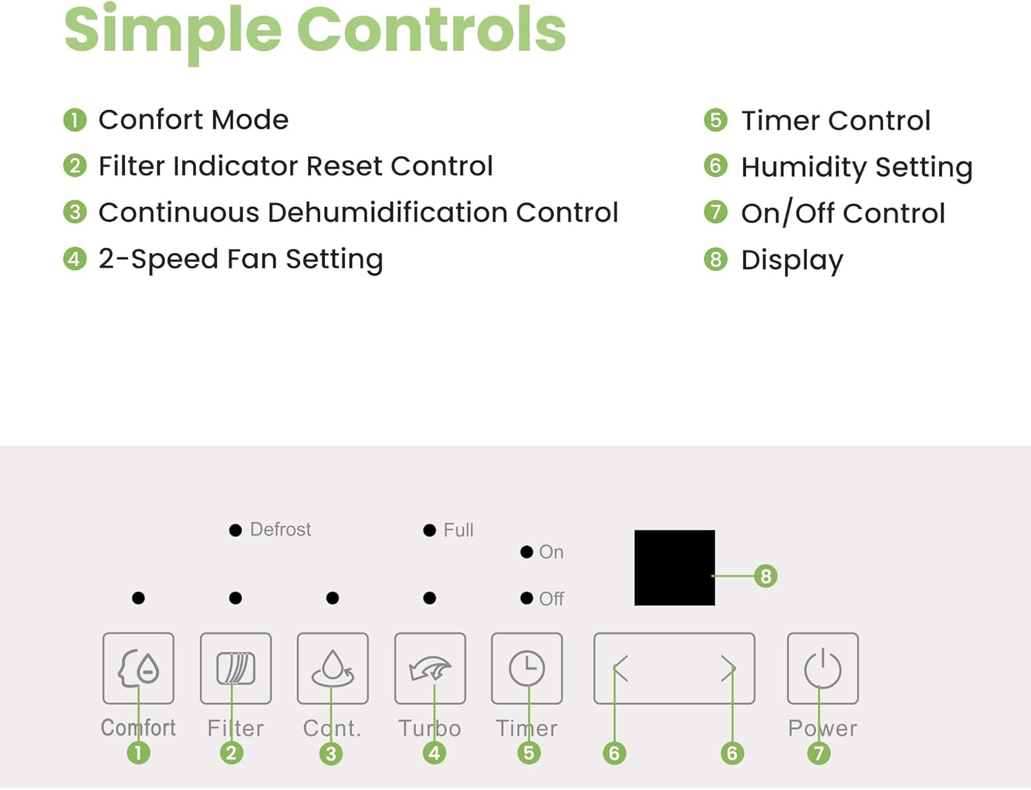Comfee MDDP-30DEN7 Dehumidifier 30L/ 24h Room Dimensions approx 180 m³ (72 m²)