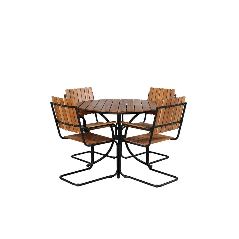 Venture Design Matgrupp Holmsund