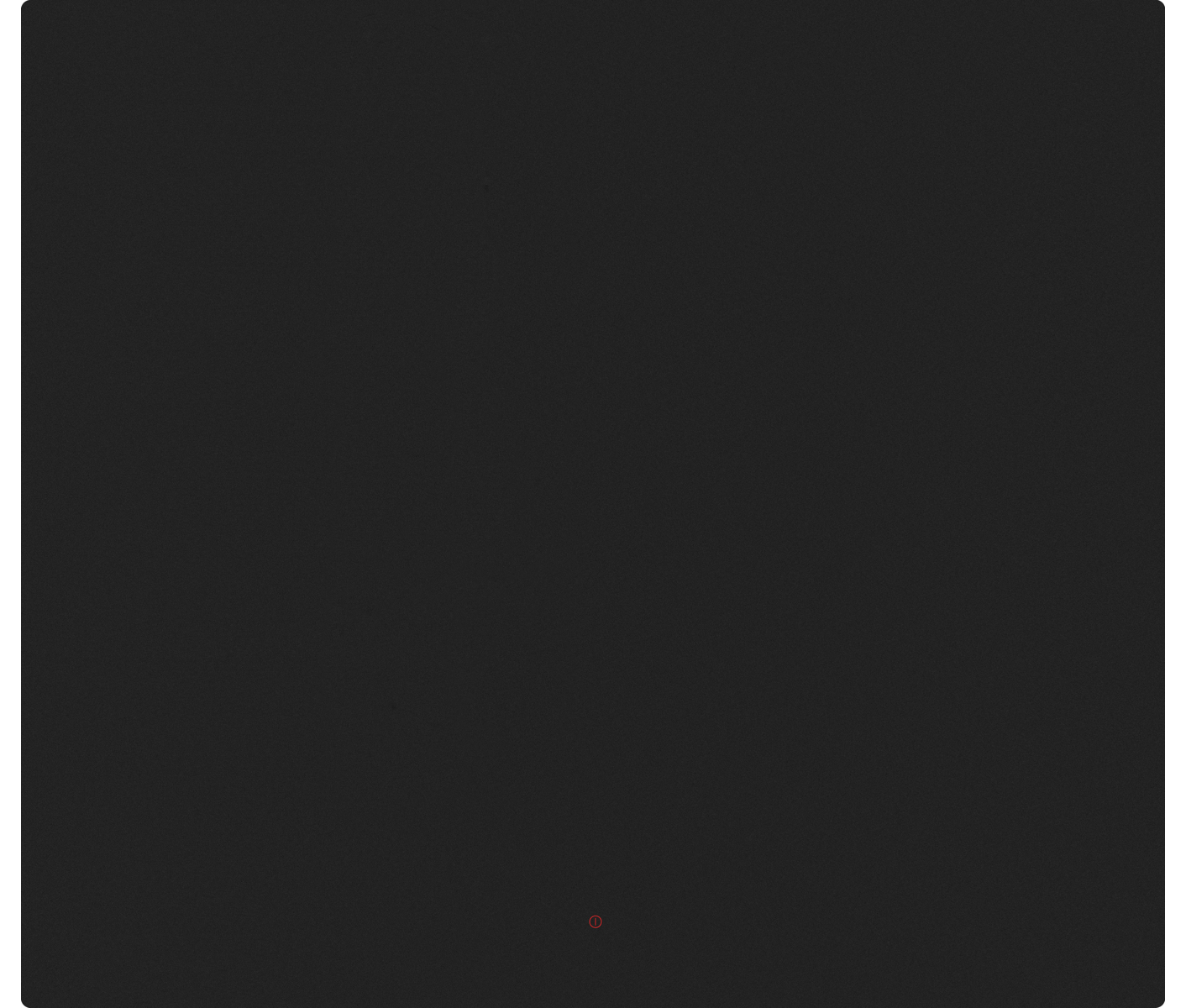 Witt WITT WIMP598 KOGEPLADE INDUKTION