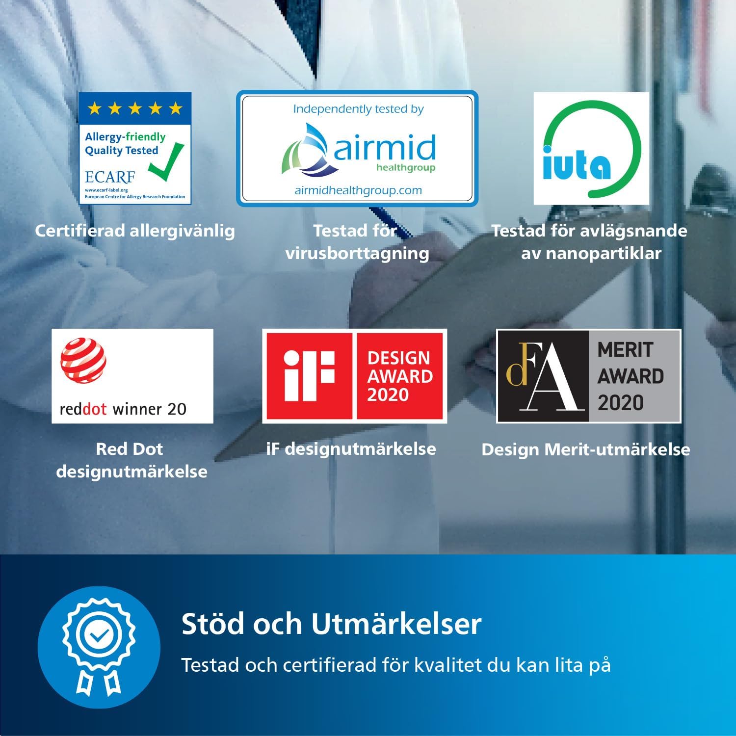 Philips 1000 Series Air Purifier, Removes Bacteria, Dust and Allergens in Rooms up to 78 m², CADR 300 m³/h, Sleep Mode (AC1711/10)