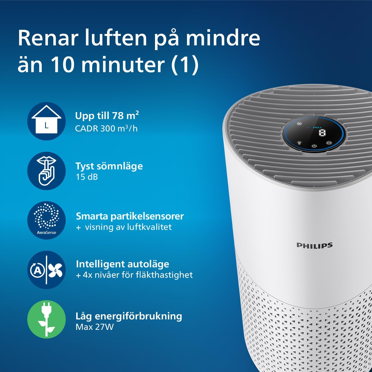 Philips 1000 Series Air Purifier, Removes Bacteria, Dust and Allergens in Rooms up to 78 m², CADR 300 m³/h, Sleep Mode (AC1711/10)
