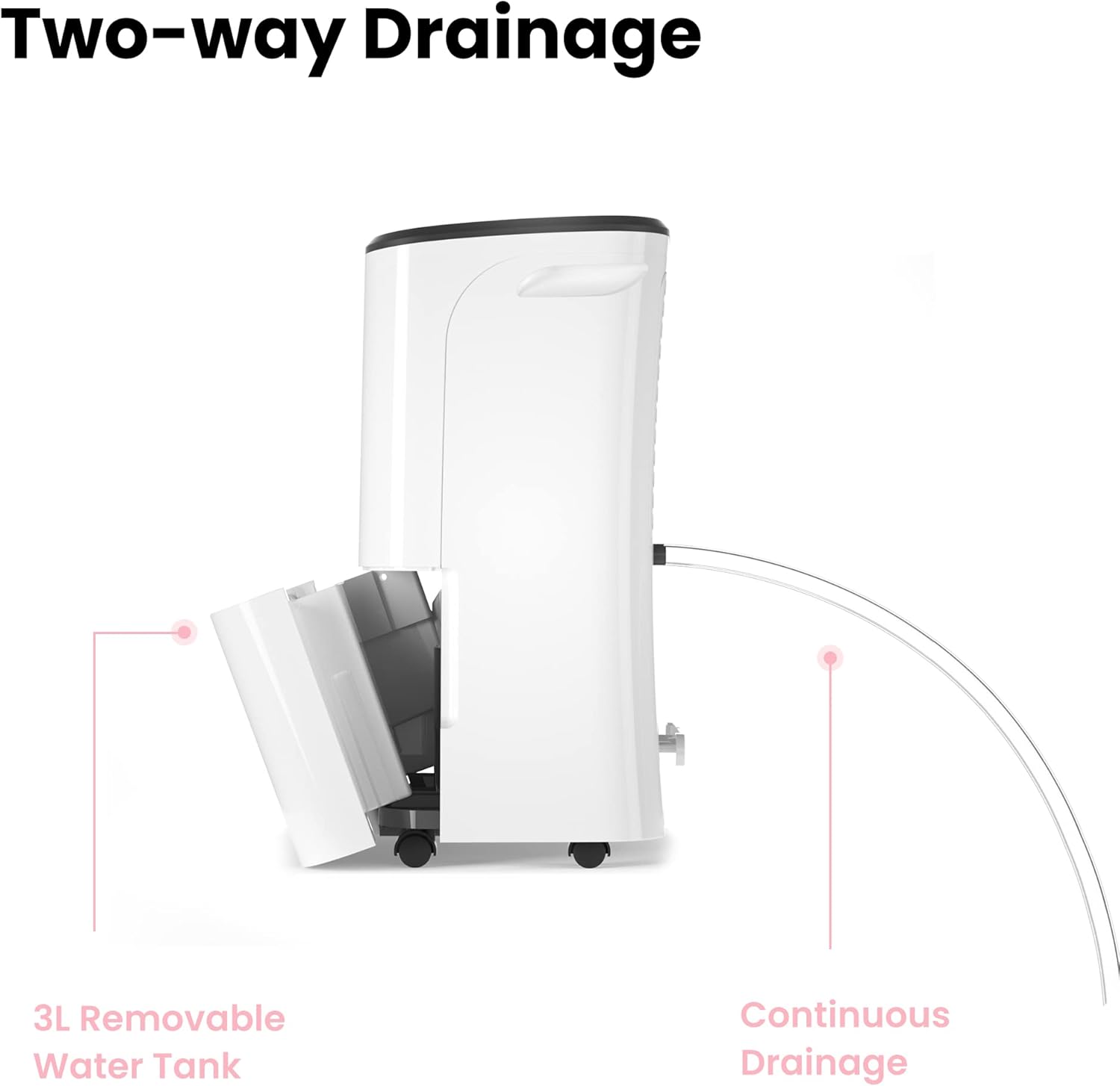 Comfee MDDP-30DEN7 Dehumidifier 30L/ 24h Room Dimensions approx 180 m³ (72 m²)