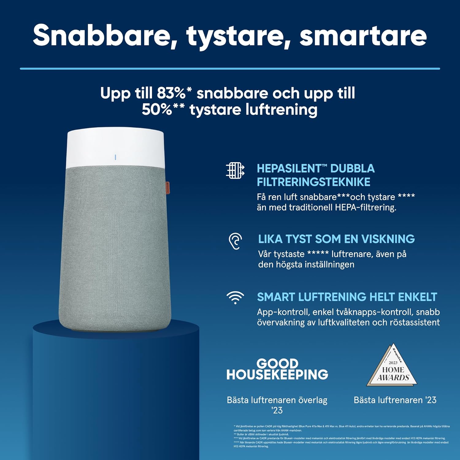 BLUEAIR tyst luftrenare för stora rum, upp till 206 m2 luftfiltrering per timme, HEPASilent luftrenare för allergiker som fångar upp virus och damm - Blue Pure 3450i Max