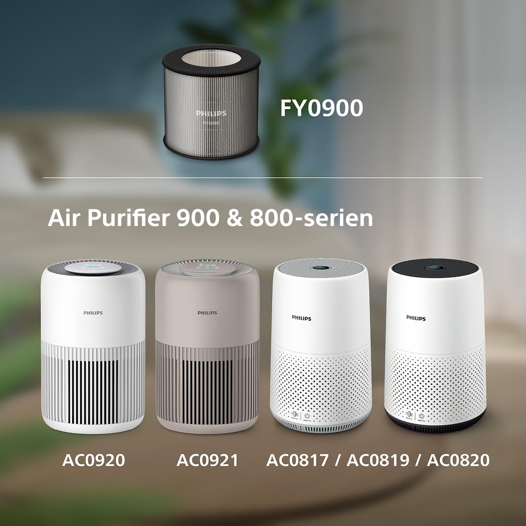Philips 1000 Series Air Purifier, Removes Bacteria, Dust and Allergens in Rooms up to 78 m², CADR 300 m³/h, Sleep Mode (AC1711/10)