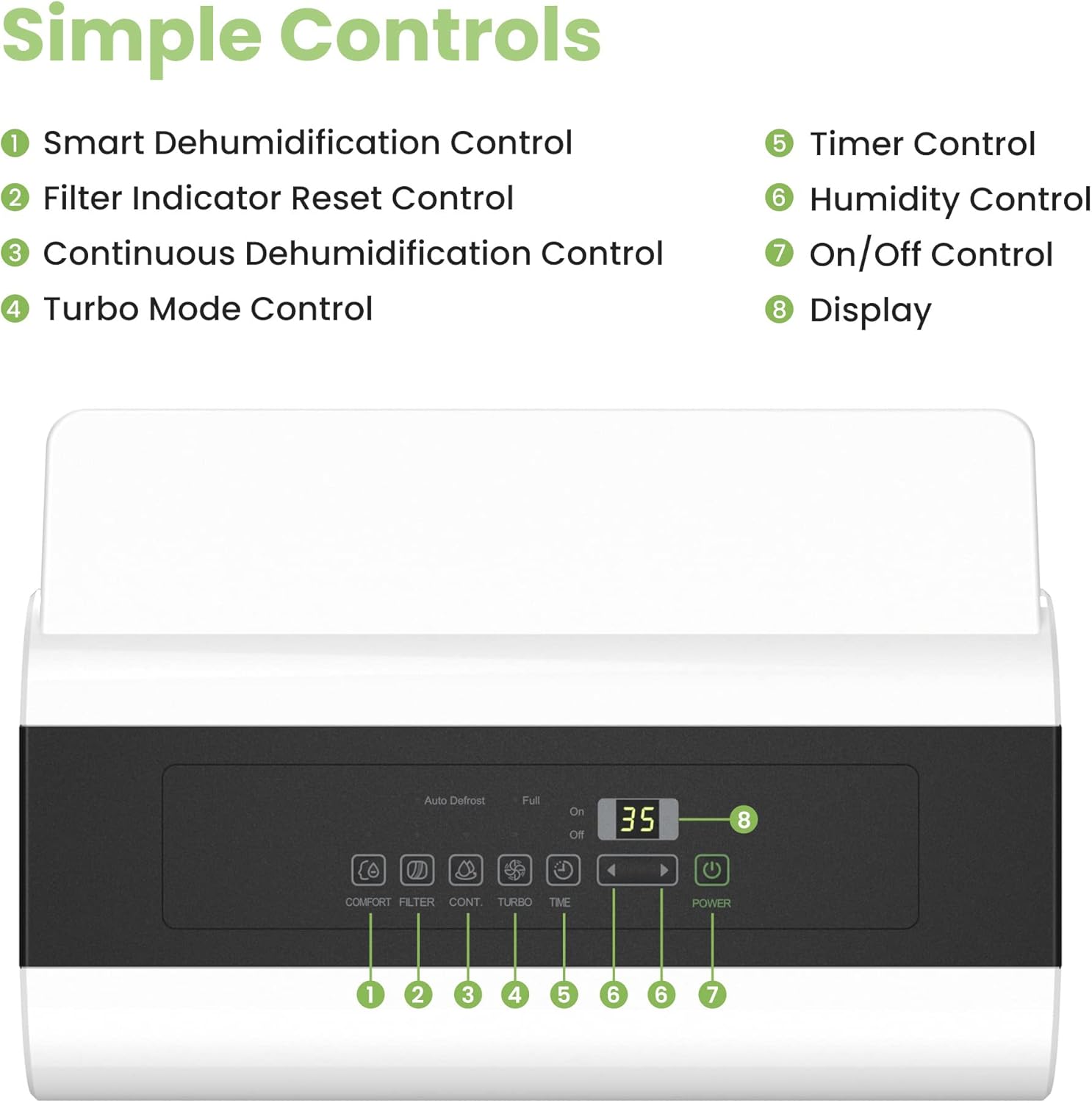 Comfee MDDP-30DEN7 Dehumidifier 30L/ 24h Room Dimensions approx 180 m³ (72 m²)
