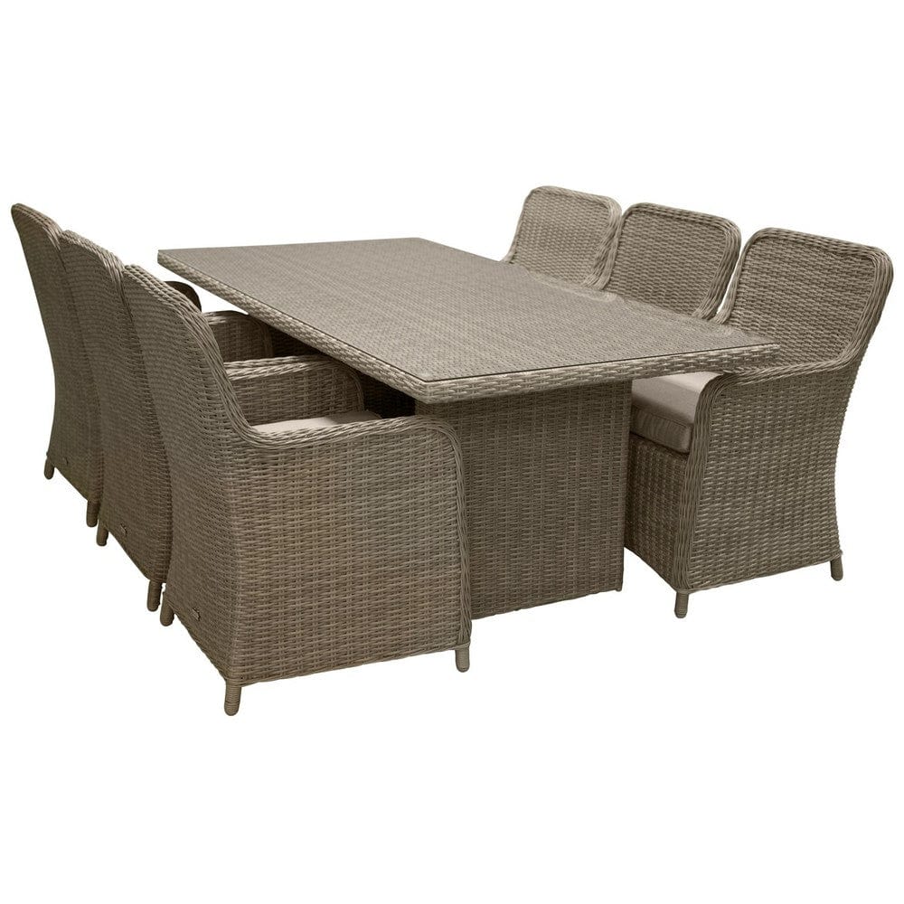 Venture Design Matgrupp Wembley