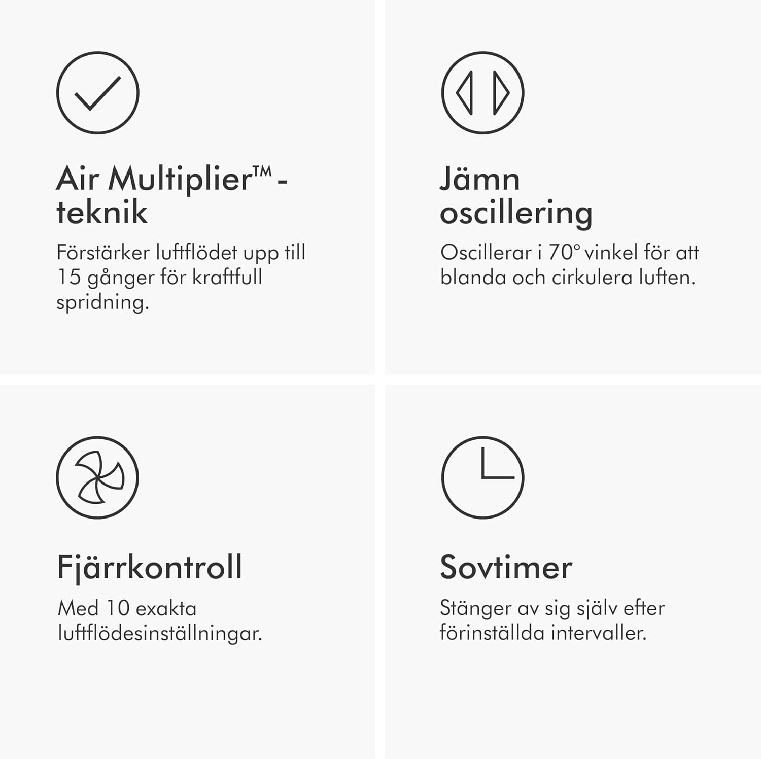 Dyson Hot+Cool Jet Focus AM09 - High Performance Cooling Fan and Fan Heater (White/Silver)