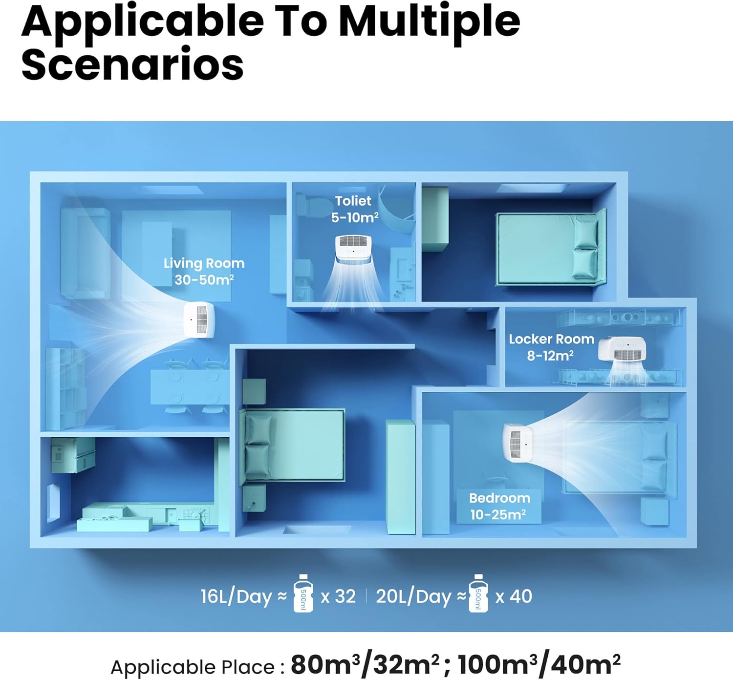 Comfee MDDP-30DEN7 Dehumidifier 30L/ 24h Room Dimensions approx 180 m³ (72 m²)