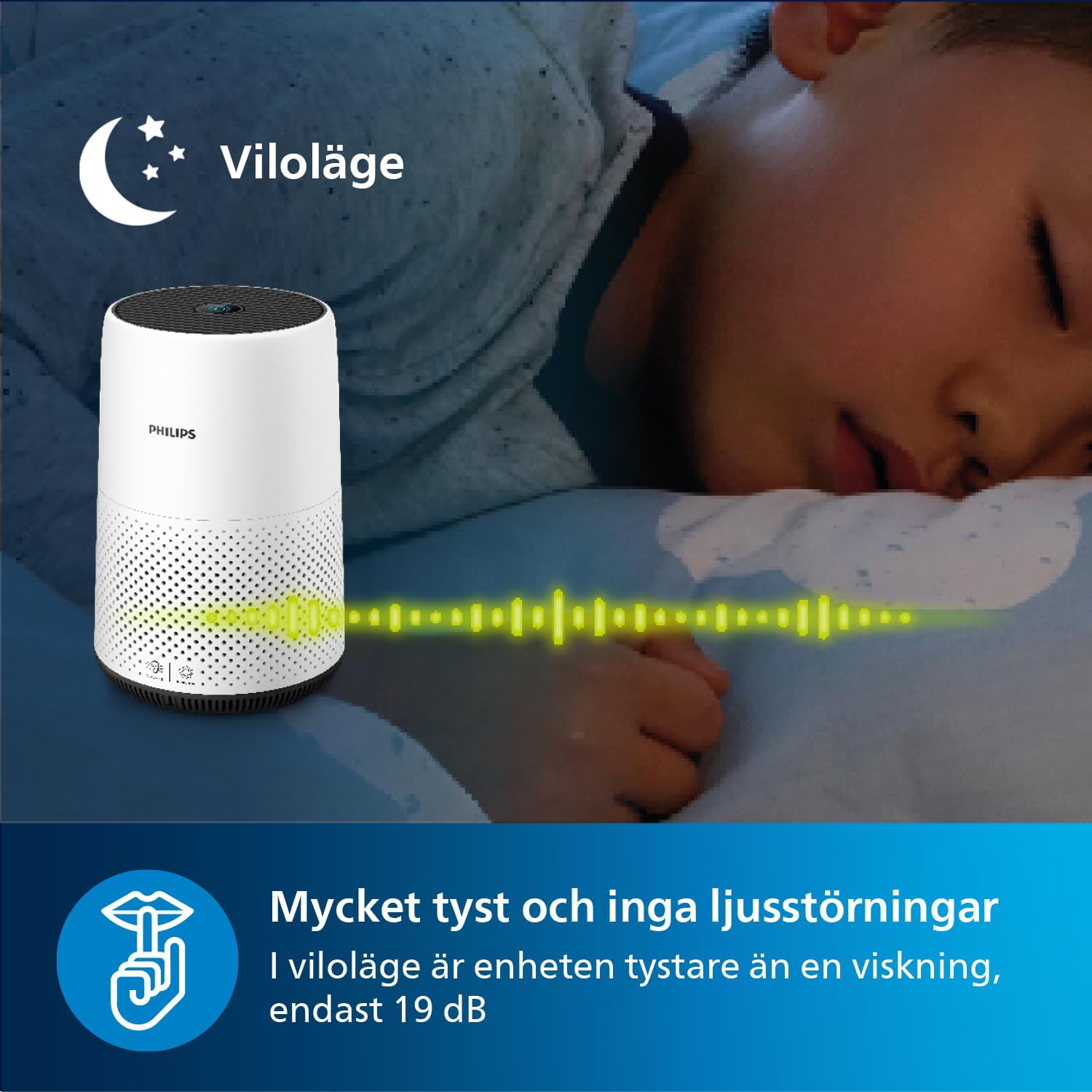 Philips 1000 Series Air Purifier, Removes Bacteria, Dust and Allergens in Rooms up to 78 m², CADR 300 m³/h, Sleep Mode (AC1711/10)