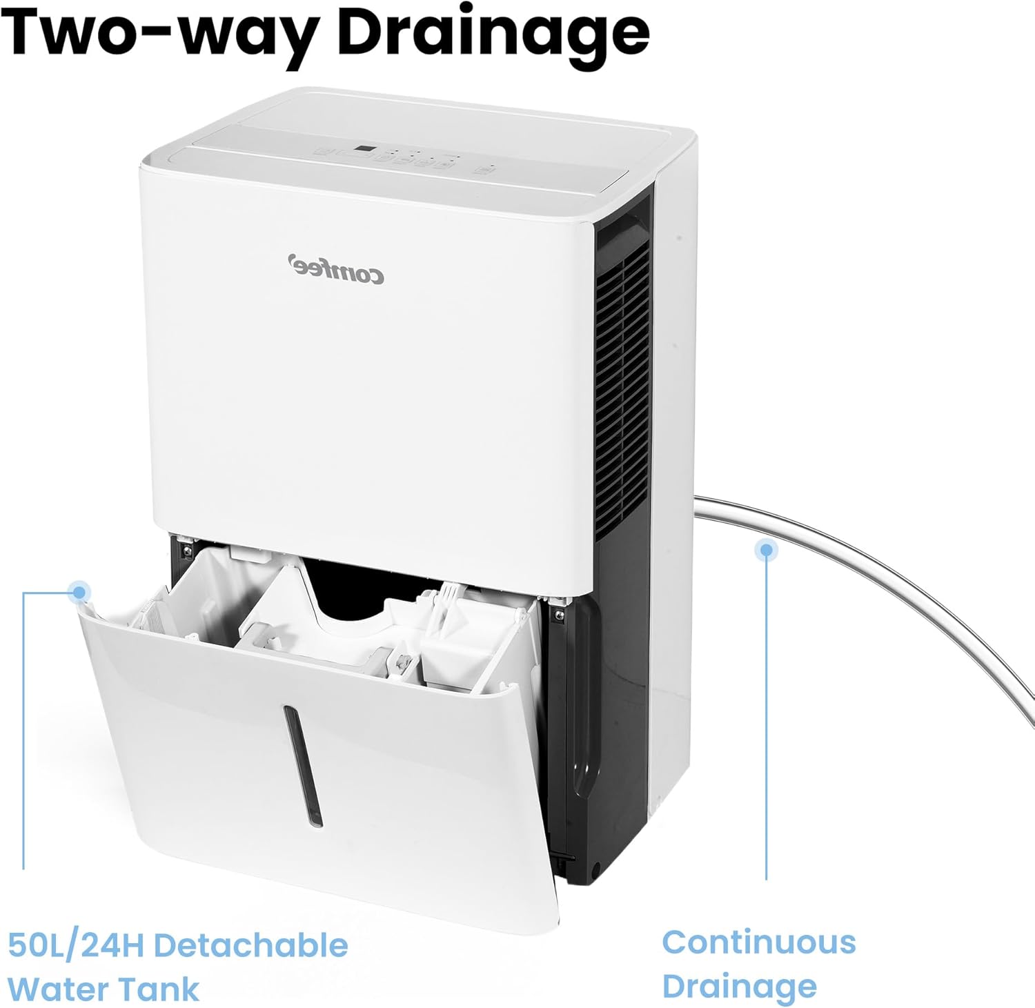 Comfee MDDP-30DEN7 Dehumidifier 30L/ 24h Room Dimensions approx 180 m³ (72 m²)