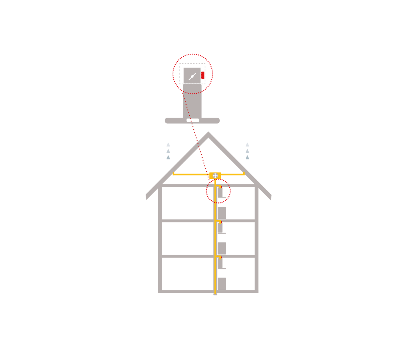 Thermex CVL/VG link 60