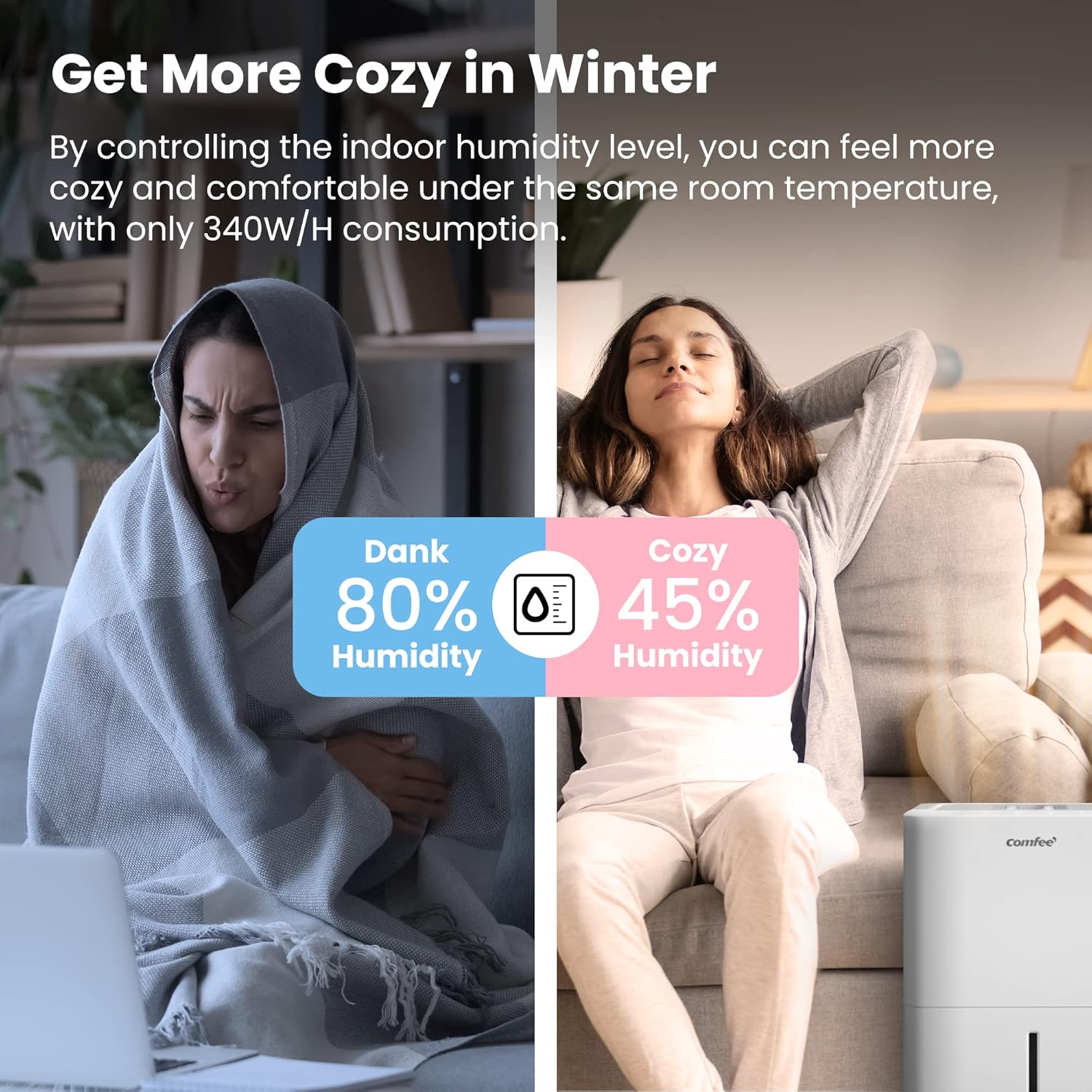 Comfee MDDP-30DEN7 Dehumidifier 30L/ 24h Room Dimensions approx 180 m³ (72 m²)