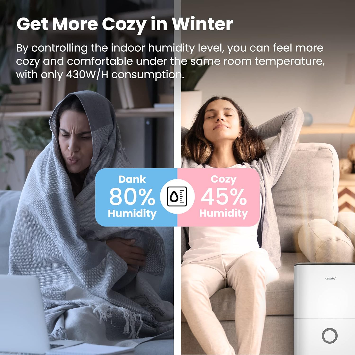 Comfee MDDP-30DEN7 Dehumidifier 30L/ 24h Room Dimensions approx 180 m³ (72 m²)