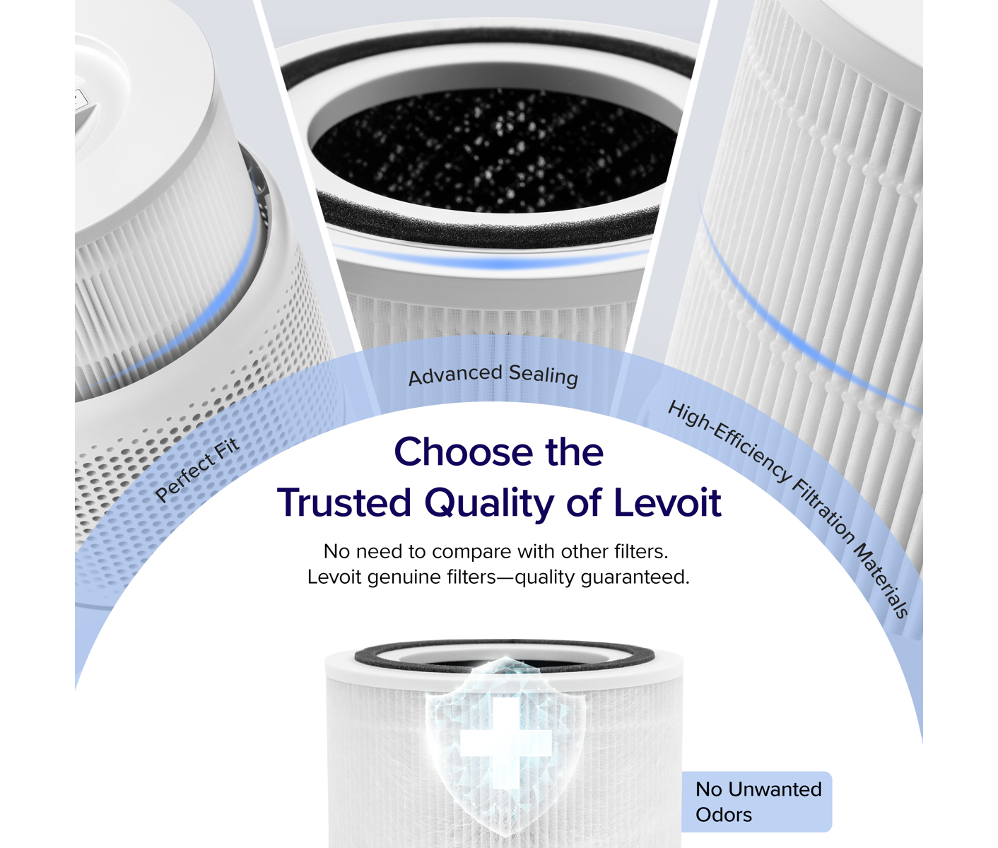 LEVOIT Levoit True HEPA 3-Stage Original Filter