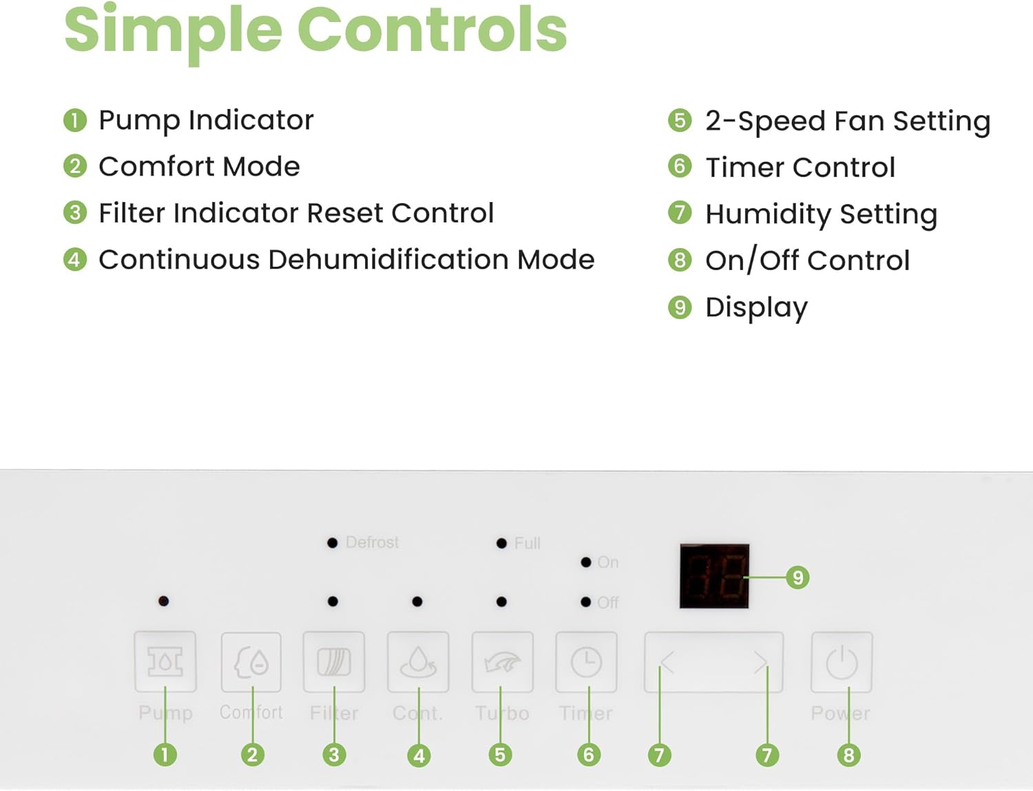 Comfee MDDP-30DEN7 Dehumidifier 30L/ 24h Room Dimensions approx 180 m³ (72 m²)