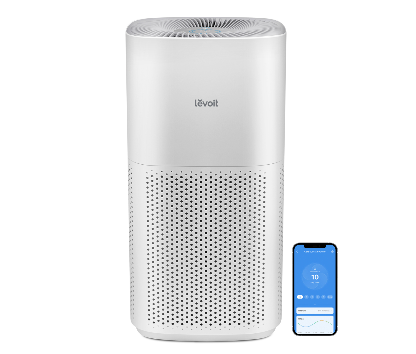 LEVOIT Levoit VeSync Core 600S Air Purifier