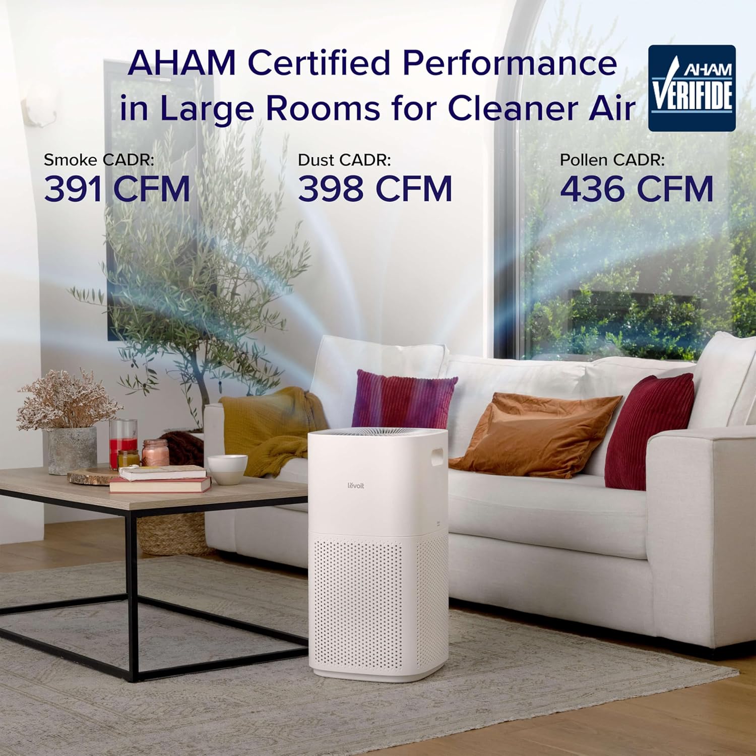 Levoit Core 600S LAP-C601S-WUS Luftrenare, Vit, ‎31.24 x 31.24 x 59.94 cm
