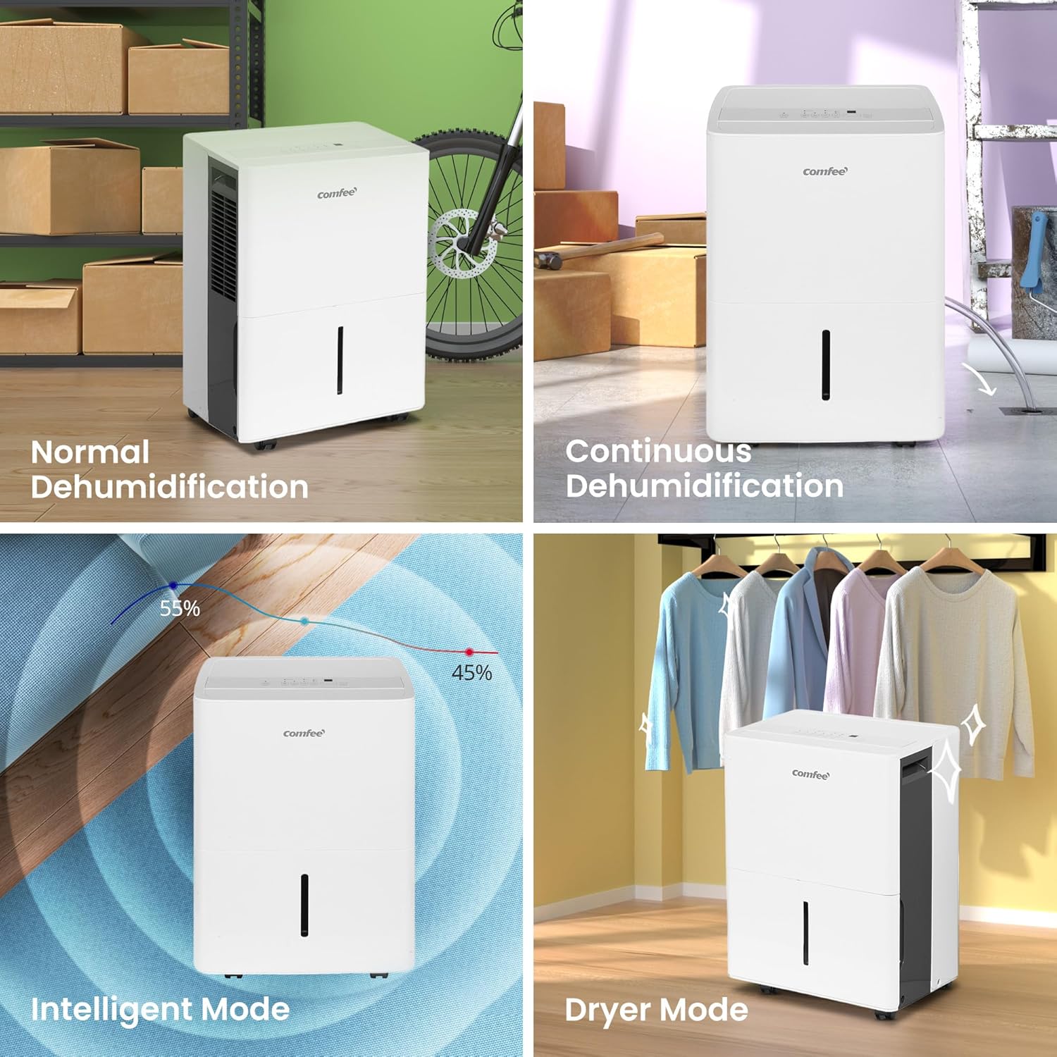 Comfee MDDP-30DEN7 Dehumidifier 30L/ 24h Room Dimensions approx 180 m³ (72 m²)