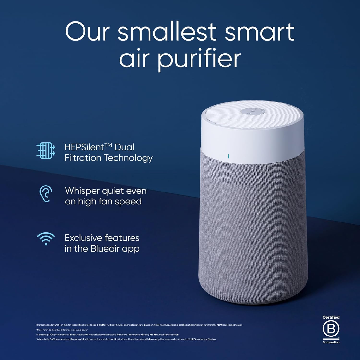 BLUEAIR tyst luftrenare för stora rum, upp till 206 m2 luftfiltrering per timme, HEPASilent luftrenare för allergiker som fångar upp virus och damm - Blue Pure 3450i Max