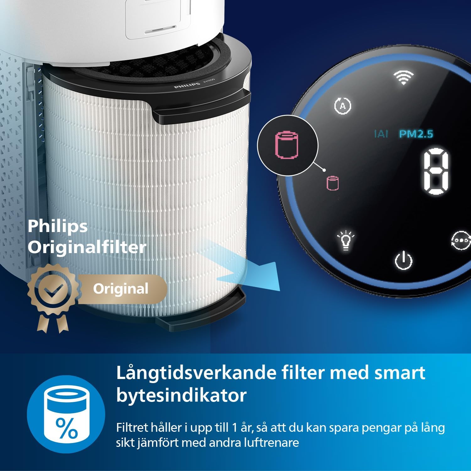 Philips 1000 Series Air Purifier, Removes Bacteria, Dust and Allergens in Rooms up to 78 m², CADR 300 m³/h, Sleep Mode (AC1711/10)