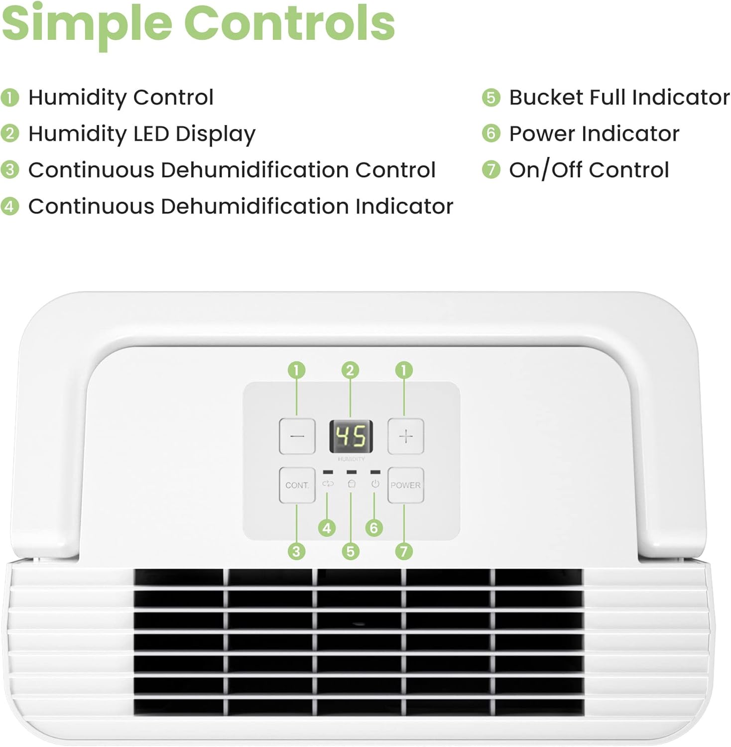 Comfee MDDP-30DEN7 Dehumidifier 30L/ 24h Room Dimensions approx 180 m³ (72 m²)