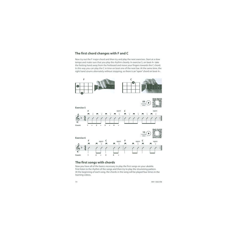 Cascha Ukulele – Learn To Play Quick – Thomann Ireland