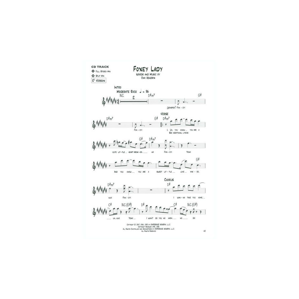 Hal Leonard Blues Play