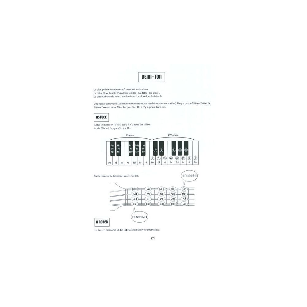 Edition Carisch J'apprends facilement la Basse – Thomann Ireland