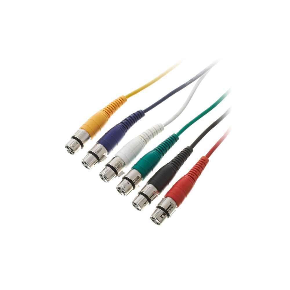 the sssnake XLR Patchcable 1,5 – Thomann Ireland