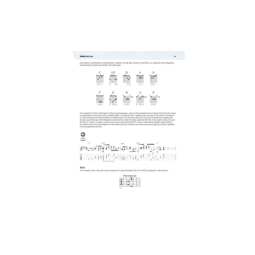 Hal Leonard Play Like Jimi Hendrix – Thomann Ireland