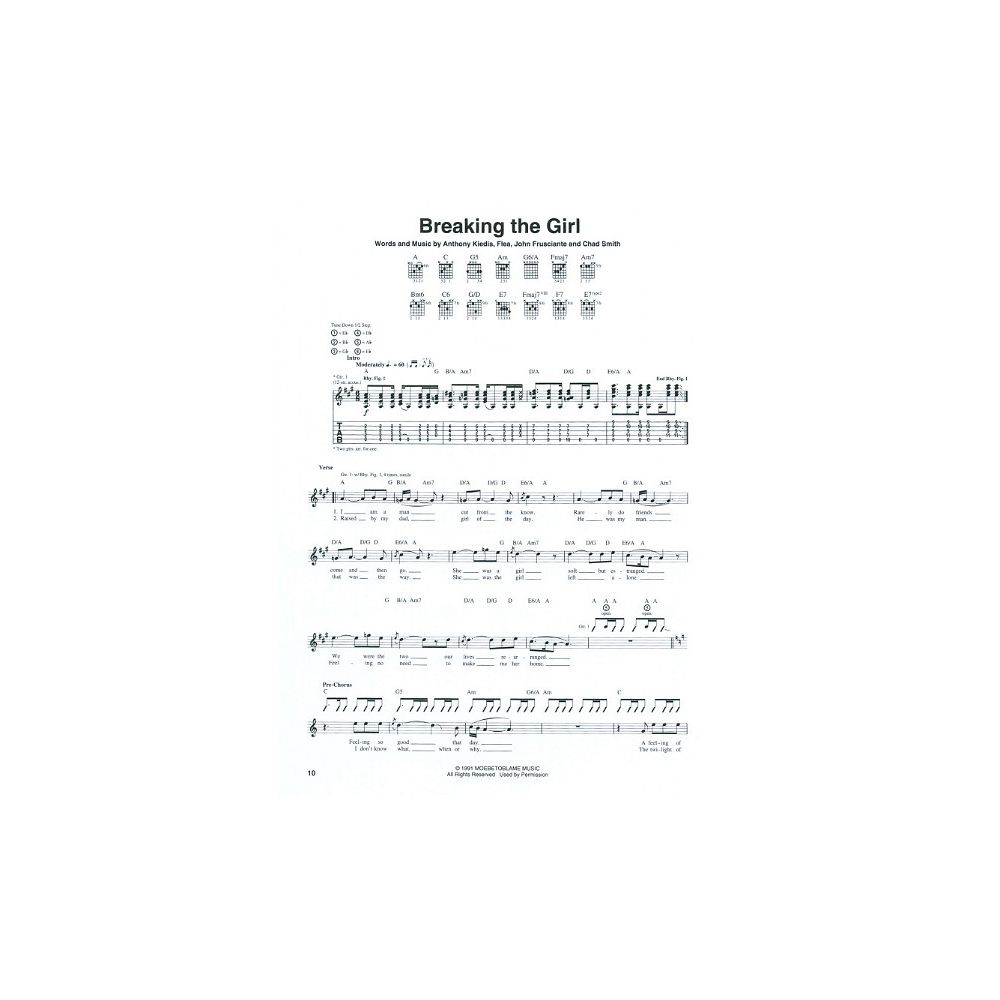 Hal Leonard Red Hot Chili Blood Guitar – Thomann Ireland